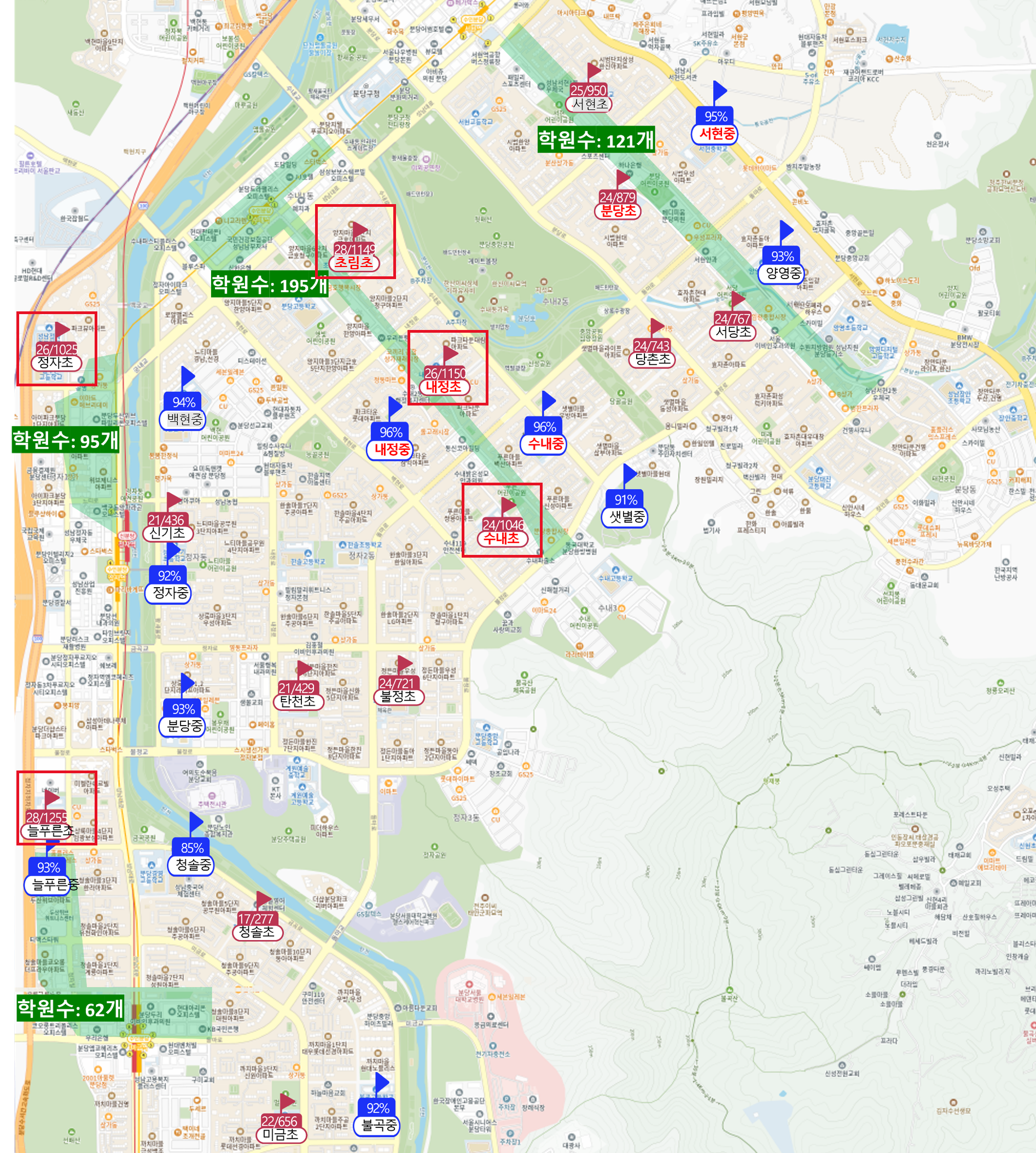 수내,서현,정자 중학교,초등학교 학군 총정리