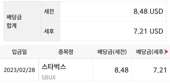 스타벅스-배당금-입금