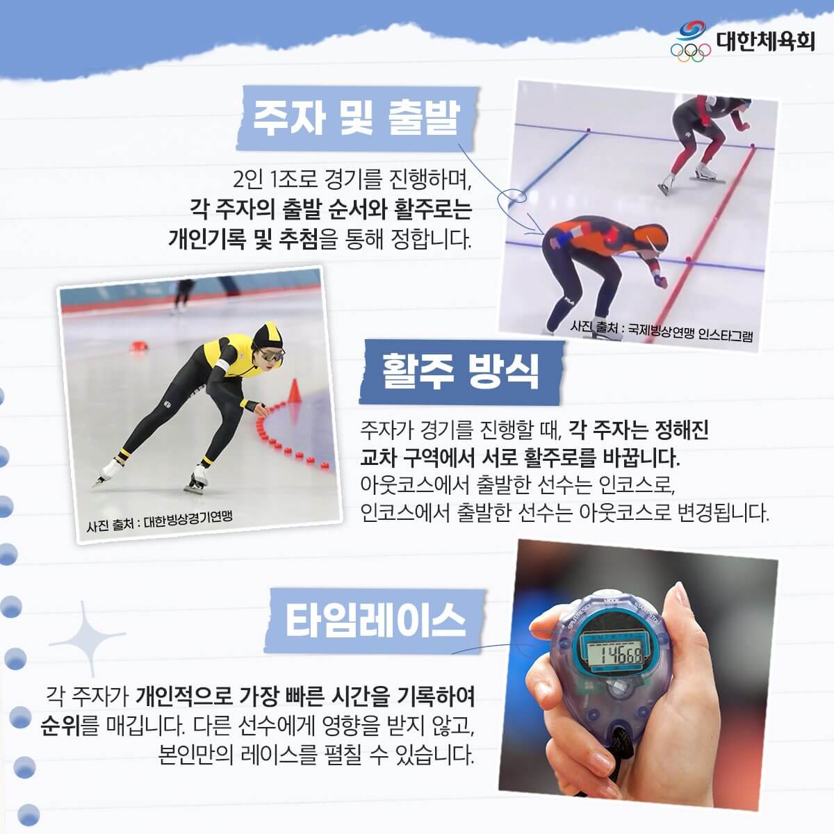 하얼빈 동계 아시안게임 스피드 스케이팅