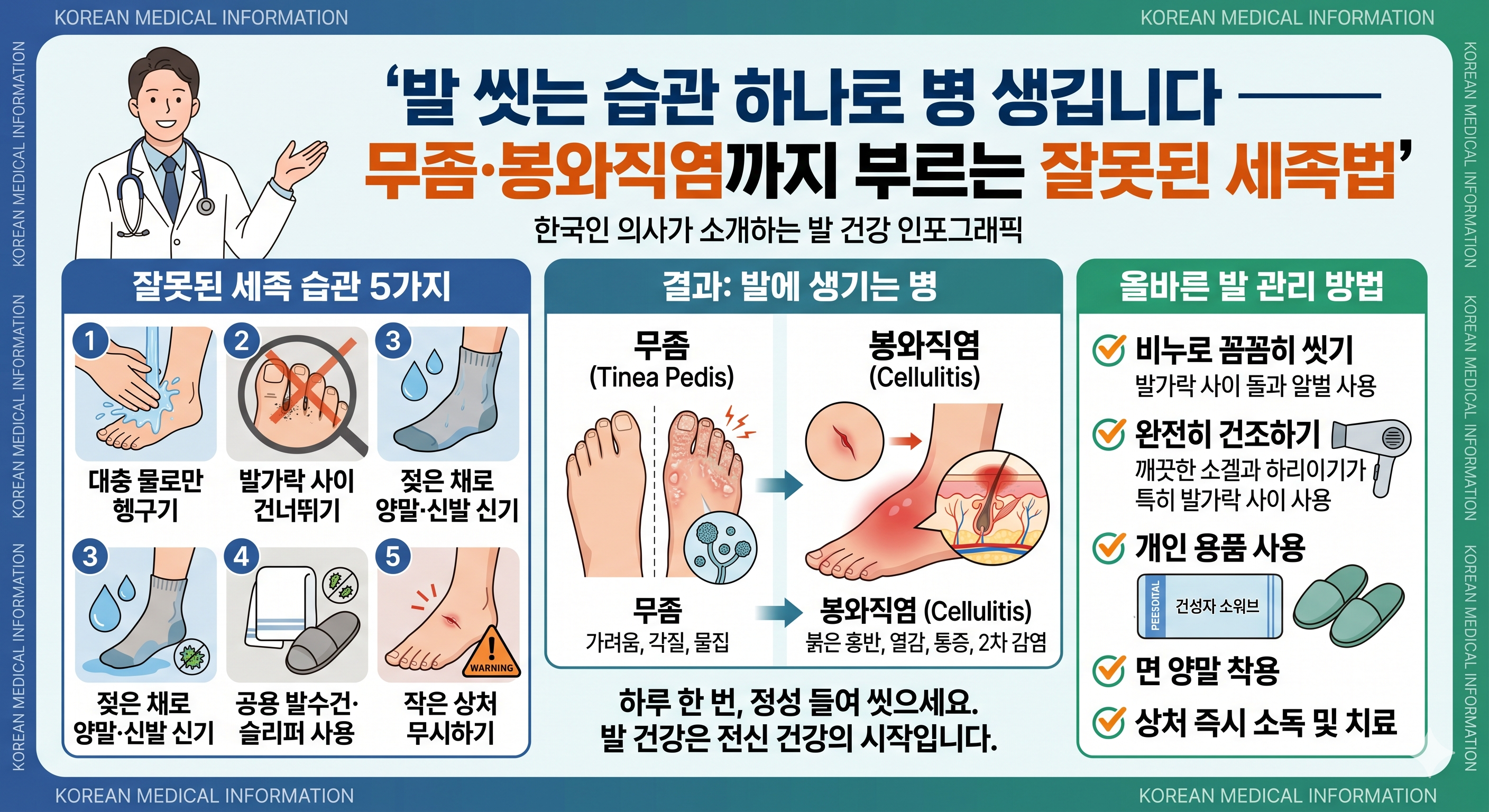 발 씻는 습관 하나로 병 생깁니다