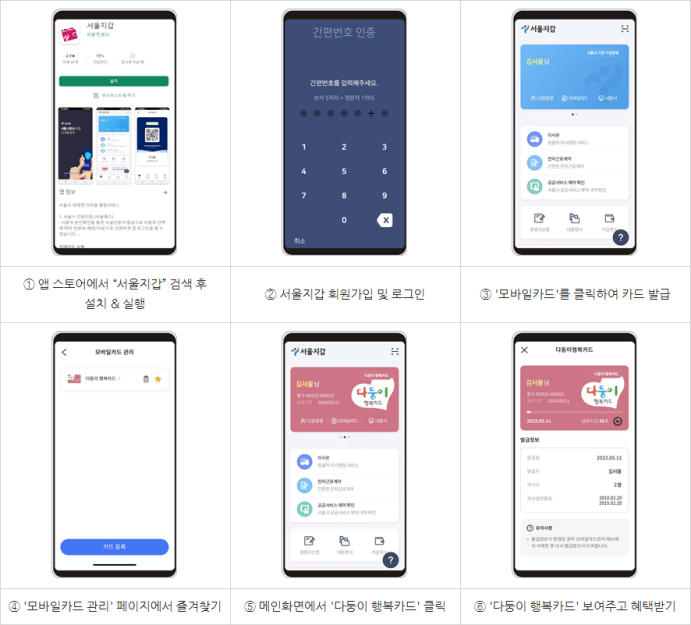 다둥이-행복카드-모바일-발급방법-출처)서울씨