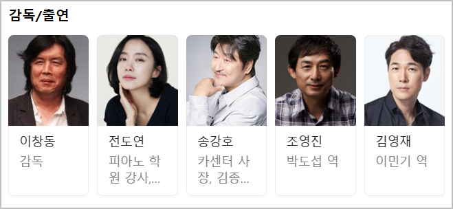 밀양 배우들 이미지