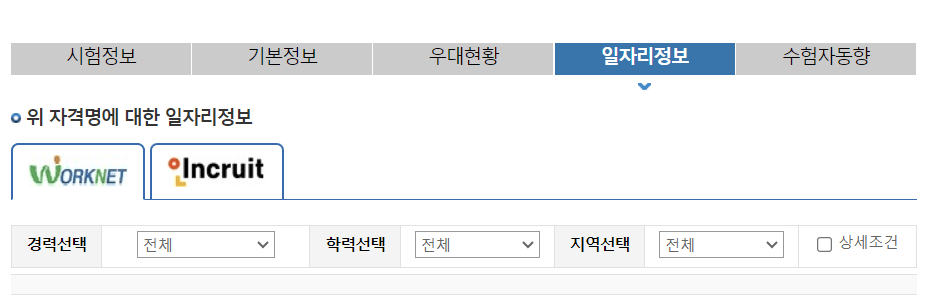 방수기능사 채용정보, 시험, 기출문제