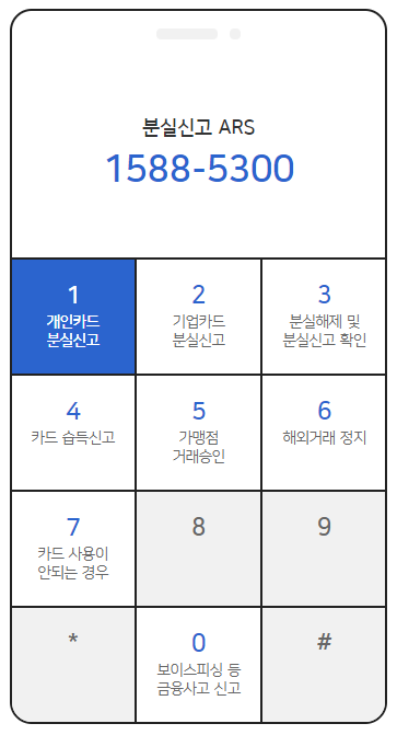 우리카드 고객센터 전화번호 상담원 연결