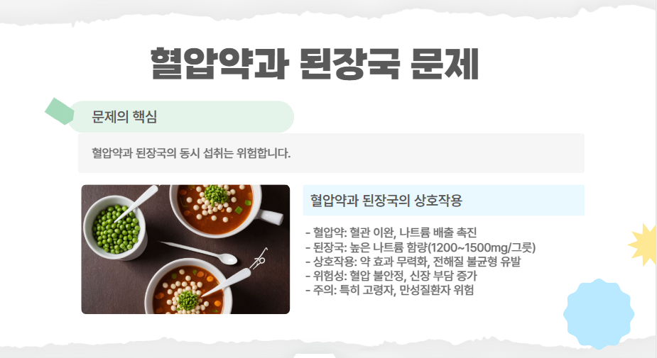 혈압약과 된장국 문제란?