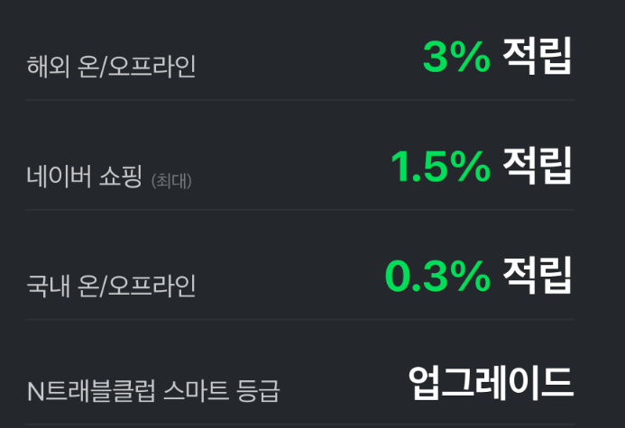 네이버페이 머니카드