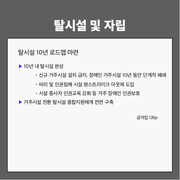 탈시설 및 자립
탈시설 10년 로드맵 마련 (공약집 126p)
▶ 10년 내 탈시설 완성
 - 신규 거주시설 설치 금지, 장애인 거주시설 10년 동안 단계적 폐쇄
 - 비리 및 인권침해 시설 원스트라이크 아웃제 도입
 - 시설 종사자 인권교육 강화 등 거주 장애인 인권보호
▶ 거주시설 전환 탈시설 종합지원체계 전면 구축