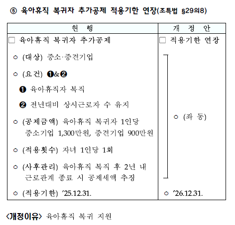 통합고용세액공제 개편5