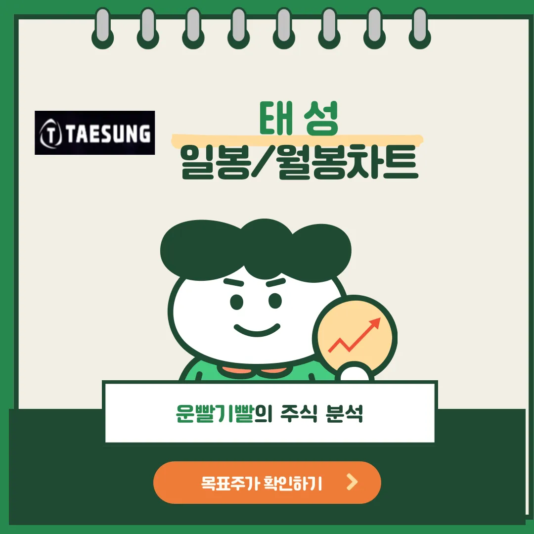 태성 일봉/월봉차트