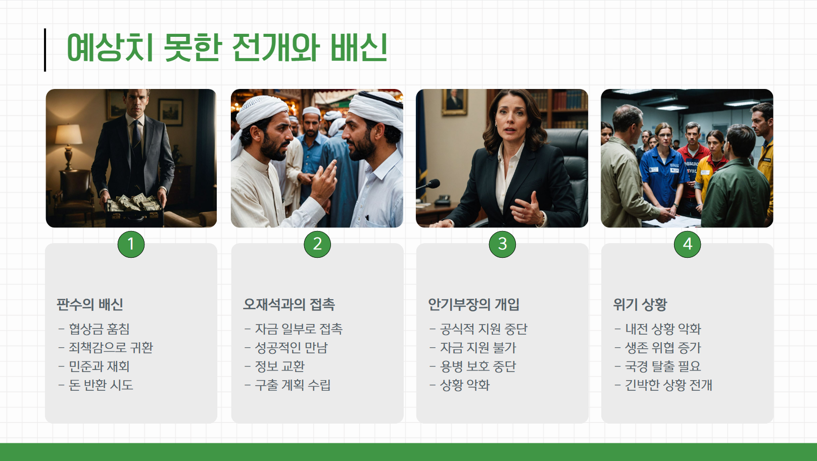 예상치 못한 전개와 배신 관련 사진