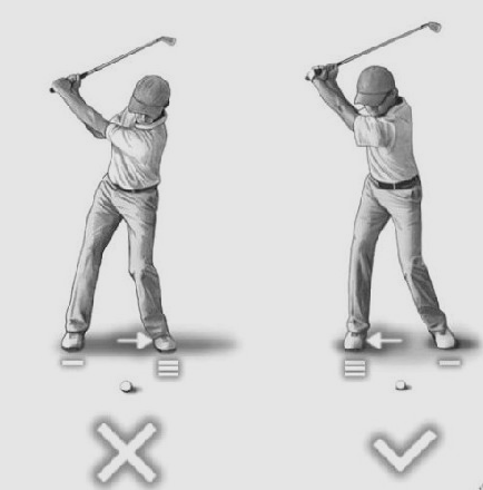 골프 백스윙 중심