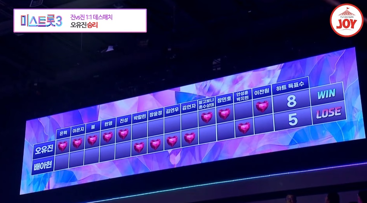 미스트롯3 데스매치 오유진 배아현