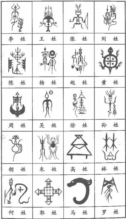 일본 희귀 성씨에 남은 동아시아 문명교류의 기억