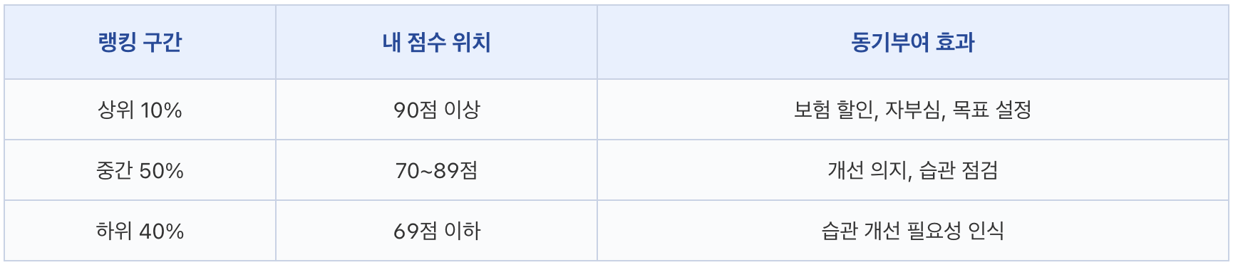 티맵 안전운전 점수 올리기, 티맵 안전운전 점수, 티맵 운전점수 보험료, 티맵운전점수시작하기, 티맵 안전운전 점수 확인, 티맵 운전점수&nbsp;100점, 티맵 운전점수&nbsp;90점, 티맵 운전점수&nbsp;초기화, 티맵 운전점수&nbsp;할인, 티맵&nbsp;점수 꼼수, 티맵 운전점수&nbsp;확인, 티맵 운전점수&nbsp;올리기, 티맵 안전운전 점수 올리기, 티맵 안전운전 점수, 티맵 운전점수 보험료, 티맵운전점수시작하기, 티맵 안전운전 점수 확인, 티맵 운전점수&nbsp;100점, 티맵 운전점수&nbsp;90점, 티맵 운전점수&nbsp;초기화, 티맵 운전점수&nbsp;할인, 티맵&nbsp;점수 꼼수, 티맵 운전점수&nbsp;확인, 티맵 운전점수&nbsp;올리기, 티맵 안전운전 점수 올리기, 티맵 안전운전 점수, 티맵 운전점수 보험료, 티맵운전점수시작하기, 티맵 안전운전 점수 확인, 티맵 운전점수&nbsp;100점, 티맵 운전점수&nbsp;90점, 티맵 운전점수&nbsp;초기화, 티맵 운전점수&nbsp;할인, 티맵&nbsp;점수 꼼수, 티맵 운전점수&nbsp;확인, 티맵 운전점수&nbsp;올리기, 티맵 안전운전 점수 올리기, 티맵 안전운전 점수, 티맵 운전점수 보험료, 티맵운전점수시작하기, 티맵 안전운전 점수 확인, 티맵 운전점수&nbsp;100점, 티맵 운전점수&nbsp;90점, 티맵 운전점수&nbsp;초기화, 티맵 운전점수&nbsp;할인, 티맵&nbsp;점수 꼼수, 티맵 운전점수&nbsp;확인, 티맵 운전점수&nbsp;올리기, 티맵 안전운전 점수 올리기, 티맵 안전운전 점수, 티맵 운전점수 보험료, 티맵운전점수시작하기, 티맵 안전운전 점수 확인, 티맵 운전점수&nbsp;100점, 티맵 운전점수&nbsp;90점, 티맵 운전점수&nbsp;초기화, 티맵 운전점수&nbsp;할인, 티맵&nbsp;점수 꼼수, 티맵 운전점수&nbsp;확인, 티맵 운전점수&nbsp;올리기, 티맵 안전운전 점수 올리기, 티맵 안전운전 점수, 티맵 운전점수 보험료, 티맵운전점수시작하기, 티맵 안전운전 점수 확인, 티맵 운전점수&nbsp;100점, 티맵 운전점수&nbsp;90점, 티맵 운전점수&nbsp;초기화, 티맵 운전점수&nbsp;할인, 티맵&nbsp;점수 꼼수, 티맵 운전점수&nbsp;확인, 티맵 운전점수&nbsp;올리기, 티맵 안전운전 점수 올리기, 티맵 안전운전 점수, 티맵 운전점수 보험료, 티맵운전점수시작하기, 티맵 안전운전 점수 확인, 티맵 운전점수&nbsp;100점, 티맵 운전점수&nbsp;90점, 티맵 운전점수&nbsp;초기화, 티맵 운전점수&nbsp;할인, 티맵&nbsp;점수 꼼수, 티맵 운전점수&nbsp;확인, 티맵 운전점수&nbsp;올리기, 티맵 안전운전 점수 올리기, 티맵 안전운전 점수, 티맵 운전점수 보험료, 티맵운전점수시작하기, 티맵 안전운전 점수 확인, 티맵 운전점수&nbsp;100점, 티맵 운전점수&nbsp;90점, 티맵 운전점수&nbsp;초기화, 티맵 운전점수&nbsp;할인, 티맵&nbsp;점수 꼼수, 티맵 운전점수&nbsp;확인, 티맵 운전점수&nbsp;올리기, 티맵 안전운전 점수 올리기, 티맵 안전운전 점수, 티맵 운전점수 보험료, 티맵운전점수시작하기, 티맵 안전운전 점수 확인, 티맵 운전점수&nbsp;100점, 티맵 운전점수&nbsp;90점, 티맵 운전점수&nbsp;초기화, 티맵 운전점수&nbsp;할인, 티맵&nbsp;점수 꼼수, 티맵 운전점수&nbsp;확인, 티맵 운전점수&nbsp;올리기, 티맵 안전운전 점수 올리기, 티맵 안전운전 점수, 티맵 운전점수 보험료, 티맵운전점수시작하기, 티맵 안전운전 점수 확인, 티맵 운전점수&nbsp;100점, 티맵 운전점수&nbsp;90점, 티맵 운전점수&nbsp;초기화, 티맵 운전점수&nbsp;할인, 티맵&nbsp;점수 꼼수, 티맵 운전점수&nbsp;확인, 티맵 운전점수&nbsp;올리기, 티맵 안전운전 점수 올리기, 티맵 안전운전 점수, 티맵 운전점수 보험료, 티맵운전점수시작하기, 티맵 안전운전 점수 확인, 티맵 운전점수&nbsp;100점, 티맵 운전점수&nbsp;90점, 티맵 운전점수&nbsp;초기화, 티맵 운전점수&nbsp;할인, 티맵&nbsp;점수 꼼수, 티맵 운전점수&nbsp;확인, 티맵 운전점수&nbsp;올리기, 티맵 안전운전 점수 올리기, 티맵 안전운전 점수, 티맵 운전점수 보험료, 티맵운전점수시작하기, 티맵 안전운전 점수 확인, 티맵 운전점수&nbsp;100점, 티맵 운전점수&nbsp;90점, 티맵 운전점수&nbsp;초기화, 티맵 운전점수&nbsp;할인, 티맵&nbsp;점수 꼼수, 티맵 운전점수&nbsp;확인, 티맵 운전점수&nbsp;올리기, 티맵 안전운전 점수 올리기, 티맵 안전운전 점수, 티맵 운전점수 보험료, 티맵운전점수시작하기, 티맵 안전운전 점수 확인, 티맵 운전점수&nbsp;100점, 티맵 운전점수&nbsp;90점, 티맵 운전점수&nbsp;초기화, 티맵 운전점수&nbsp;할인, 티맵&nbsp;점수 꼼수, 티맵 운전점수&nbsp;확인, 티맵 운전점수&nbsp;올리기, 티맵 안전운전 점수 올리기, 티맵 안전운전 점수, 티맵 운전점수 보험료, 티맵운전점수시작하기, 티맵 안전운전 점수 확인, 티맵 운전점수&nbsp;100점, 티맵 운전점수&nbsp;90점, 티맵 운전점수&nbsp;초기화, 티맵 운전점수&nbsp;할인, 티맵&nbsp;점수 꼼수, 티맵 운전점수&nbsp;확인, 티맵 운전점수&nbsp;올리기, 티맵 안전운전 점수 올리기, 티맵 안전운전 점수, 티맵 운전점수 보험료, 티맵운전점수시작하기, 티맵 안전운전 점수 확인, 티맵 운전점수&nbsp;100점, 티맵 운전점수&nbsp;90점, 티맵 운전점수&nbsp;초기화, 티맵 운전점수&nbsp;할인, 티맵&nbsp;점수 꼼수, 티맵 운전점수&nbsp;확인, 티맵 운전점수&nbsp;올리기, 티맵 안전운전 점수 올리기, 티맵 안전운전 점수, 티맵 운전점수 보험료, 티맵운전점수시작하기, 티맵 안전운전 점수 확인, 티맵 운전점수&nbsp;100점, 티맵 운전점수&nbsp;90점, 티맵 운전점수&nbsp;초기화, 티맵 운전점수&nbsp;할인, 티맵&nbsp;점수 꼼수, 티맵 운전점수&nbsp;확인, 티맵 운전점수&nbsp;올리기, 티맵 안전운전 점수 올리기, 티맵 안전운전 점수, 티맵 운전점수 보험료, 티맵운전점수시작하기, 티맵 안전운전 점수 확인, 티맵 운전점수&nbsp;100점, 티맵 운전점수&nbsp;90점, 티맵 운전점수&nbsp;초기화, 티맵 운전점수&nbsp;할인, 티맵&nbsp;점수 꼼수, 티맵 운전점수&nbsp;확인, 티맵 운전점수&nbsp;올리기, 티맵 안전운전 점수 올리기, 티맵 안전운전 점수, 티맵 운전점수 보험료, 티맵운전점수시작하기, 티맵 안전운전 점수 확인, 티맵 운전점수&nbsp;100점, 티맵 운전점수&nbsp;90점, 티맵 운전점수&nbsp;초기화, 티맵 운전점수&nbsp;할인, 티맵&nbsp;점수 꼼수, 티맵 운전점수&nbsp;확인, 티맵 운전점수&nbsp;올리기, 티맵 안전운전 점수 올리기, 티맵 안전운전 점수, 티맵 운전점수 보험료, 티맵운전점수시작하기, 티맵 안전운전 점수 확인, 티맵 운전점수&nbsp;100점, 티맵 운전점수&nbsp;90점, 티맵 운전점수&nbsp;초기화, 티맵 운전점수&nbsp;할인, 티맵&nbsp;점수 꼼수, 티맵 운전점수&nbsp;확인, 티맵 운전점수&nbsp;올리기, 티맵 안전운전 점수 올리기, 티맵 안전운전 점수, 티맵 운전점수 보험료, 티맵운전점수시작하기, 티맵 안전운전 점수 확인, 티맵 운전점수&nbsp;100점, 티맵 운전점수&nbsp;90점, 티맵 운전점수&nbsp;초기화, 티맵 운전점수&nbsp;할인, 티맵&nbsp;점수 꼼수, 티맵 운전점수&nbsp;확인, 티맵 운전점수&nbsp;올리기, 티맵 안전운전 점수 올리기, 티맵 안전운전 점수, 티맵 운전점수 보험료, 티맵운전점수시작하기, 티맵 안전운전 점수 확인, 티맵 운전점수&nbsp;100점, 티맵 운전점수&nbsp;90점, 티맵 운전점수&nbsp;초기화, 티맵 운전점수&nbsp;할인, 티맵&nbsp;점수 꼼수, 티맵 운전점수&nbsp;확인, 티맵 운전점수&nbsp;올리기, 티맵 안전운전 점수 올리기, 티맵 안전운전 점수, 티맵 운전점수 보험료, 티맵운전점수시작하기, 티맵 안전운전 점수 확인, 티맵 운전점수&nbsp;100점, 티맵 운전점수&nbsp;90점, 티맵 운전점수&nbsp;초기화, 티맵 운전점수&nbsp;할인, 티맵&nbsp;점수 꼼수, 티맵 운전점수&nbsp;확인, 티맵 운전점수&nbsp;올리기, 티맵 안전운전 점수 올리기, 티맵 안전운전 점수, 티맵 운전점수 보험료, 티맵운전점수시작하기, 티맵 안전운전 점수 확인, 티맵 운전점수&nbsp;100점, 티맵 운전점수&nbsp;90점, 티맵 운전점수&nbsp;초기화, 티맵 운전점수&nbsp;할인, 티맵&nbsp;점수 꼼수, 티맵 운전점수&nbsp;확인, 티맵 운전점수&nbsp;올리기, 티맵 안전운전 점수 올리기, 티맵 안전운전 점수, 티맵 운전점수 보험료, 티맵운전점수시작하기, 티맵 안전운전 점수 확인, 티맵 운전점수&nbsp;100점, 티맵 운전점수&nbsp;90점, 티맵 운전점수&nbsp;초기화, 티맵 운전점수&nbsp;할인, 티맵&nbsp;점수 꼼수, 티맵 운전점수&nbsp;확인, 티맵 운전점수&nbsp;올리기, 티맵 안전운전 점수 올리기, 티맵 안전운전 점수, 티맵 운전점수 보험료, 티맵운전점수시작하기, 티맵 안전운전 점수 확인, 티맵 운전점수&nbsp;100점, 티맵 운전점수&nbsp;90점, 티맵 운전점수&nbsp;초기화, 티맵 운전점수&nbsp;할인, 티맵&nbsp;점수 꼼수, 티맵 운전점수&nbsp;확인, 티맵 운전점수&nbsp;올리기, 티맵 안전운전 점수 올리기, 티맵 안전운전 점수, 티맵 운전점수 보험료, 티맵운전점수시작하기, 티맵 안전운전 점수 확인, 티맵 운전점수&nbsp;100점, 티맵 운전점수&nbsp;90점, 티맵 운전점수&nbsp;초기화, 티맵 운전점수&nbsp;할인, 티맵&nbsp;점수 꼼수, 티맵 운전점수&nbsp;확인, 티맵 운전점수&nbsp;올리기, 티맵 안전운전 점수 올리기, 티맵 안전운전 점수, 티맵 운전점수 보험료, 티맵운전점수시작하기, 티맵 안전운전 점수 확인, 티맵 운전점수&nbsp;100점, 티맵 운전점수&nbsp;90점, 티맵 운전점수&nbsp;초기화, 티맵 운전점수&nbsp;할인, 티맵&nbsp;점수 꼼수, 티맵 운전점수&nbsp;확인, 티맵 운전점수&nbsp;올리기, 티맵 안전운전 점수 올리기, 티맵 안전운전 점수, 티맵 운전점수 보험료, 티맵운전점수시작하기, 티맵 안전운전 점수 확인, 티맵 운전점수&nbsp;100점, 티맵 운전점수&nbsp;90점, 티맵 운전점수&nbsp;초기화, 티맵 운전점수&nbsp;할인, 티맵&nbsp;점수 꼼수, 티맵 운전점수&nbsp;확인, 티맵 운전점수&nbsp;올리기, 티맵 안전운전 점수 올리기, 티맵 안전운전 점수, 티맵 운전점수 보험료, 티맵운전점수시작하기, 티맵 안전운전 점수 확인, 티맵 운전점수&nbsp;100점, 티맵 운전점수&nbsp;90점, 티맵 운전점수&nbsp;초기화, 티맵 운전점수&nbsp;할인, 티맵&nbsp;점수 꼼수, 티맵 운전점수&nbsp;확인, 티맵 운전점수&nbsp;올리기, 티맵 안전운전 점수 올리기, 티맵 안전운전 점수, 티맵 운전점수 보험료, 티맵운전점수시작하기, 티맵 안전운전 점수 확인, 티맵 운전점수&nbsp;100점, 티맵 운전점수&nbsp;90점, 티맵 운전점수&nbsp;초기화, 티맵 운전점수&nbsp;할인, 티맵&nbsp;점수 꼼수, 티맵 운전점수&nbsp;확인, 티맵 운전점수&nbsp;올리기, 티맵 안전운전 점수 올리기, 티맵 안전운전 점수, 티맵 운전점수 보험료, 티맵운전점수시작하기, 티맵 안전운전 점수 확인, 티맵 운전점수&nbsp;100점, 티맵 운전점수&nbsp;90점, 티맵 운전점수&nbsp;초기화, 티맵 운전점수&nbsp;할인, 티맵&nbsp;점수 꼼수, 티맵 운전점수&nbsp;확인, 티맵 운전점수&nbsp;올리기, 티맵 안전운전 점수 올리기, 티맵 안전운전 점수, 티맵 운전점수 보험료, 티맵운전점수시작하기, 티맵 안전운전 점수 확인, 티맵 운전점수&nbsp;100점, 티맵 운전점수&nbsp;90점, 티맵 운전점수&nbsp;초기화, 티맵 운전점수&nbsp;할인, 티맵&nbsp;점수 꼼수, 티맵 운전점수&nbsp;확인, 티맵 운전점수&nbsp;올리기, 티맵 안전운전 점수 올리기, 티맵 안전운전 점수, 티맵 운전점수 보험료, 티맵운전점수시작하기, 티맵 안전운전 점수 확인, 티맵 운전점수&nbsp;100점, 티맵 운전점수&nbsp;90점, 티맵 운전점수&nbsp;초기화, 티맵 운전점수&nbsp;할인, 티맵&nbsp;점수 꼼수, 티맵 운전점수&nbsp;확인, 티맵 운전점수&nbsp;올리기, 티맵 안전운전 점수 올리기, 티맵 안전운전 점수, 티맵 운전점수 보험료, 티맵운전점수시작하기, 티맵 안전운전 점수 확인, 티맵 운전점수&nbsp;100점, 티맵 운전점수&nbsp;90점, 티맵 운전점수&nbsp;초기화, 티맵 운전점수&nbsp;할인, 티맵&nbsp;점수 꼼수, 티맵 운전점수&nbsp;확인, 티맵 운전점수&nbsp;올리기, 티맵 안전운전 점수 올리기, 티맵 안전운전 점수, 티맵 운전점수 보험료, 티맵운전점수시작하기, 티맵 안전운전 점수 확인, 티맵 운전점수&nbsp;100점, 티맵 운전점수&nbsp;90점, 티맵 운전점수&nbsp;초기화, 티맵 운전점수&nbsp;할인, 티맵&nbsp;점수 꼼수, 티맵 운전점수&nbsp;확인, 티맵 운전점수&nbsp;올리기, 티맵 안전운전 점수 올리기, 티맵 안전운전 점수, 티맵 운전점수 보험료, 티맵운전점수시작하기, 티맵 안전운전 점수 확인, 티맵 운전점수&nbsp;100점, 티맵 운전점수&nbsp;90점, 티맵 운전점수&nbsp;초기화, 티맵 운전점수&nbsp;할인, 티맵&nbsp;점수 꼼수, 티맵 운전점수&nbsp;확인, 티맵 운전점수&nbsp;올리기, 티맵 안전운전 점수 올리기, 티맵 안전운전 점수, 티맵 운전점수 보험료, 티맵운전점수시작하기, 티맵 안전운전 점수 확인, 티맵 운전점수&nbsp;100점, 티맵 운전점수&nbsp;90점, 티맵 운전점수&nbsp;초기화, 티맵 운전점수&nbsp;할인, 티맵&nbsp;점수 꼼수, 티맵 운전점수&nbsp;확인, 티맵 운전점수&nbsp;올리기, 티맵 안전운전 점수 올리기, 티맵 안전운전 점수, 티맵 운전점수 보험료, 티맵운전점수시작하기, 티맵 안전운전 점수 확인, 티맵 운전점수&nbsp;100점, 티맵 운전점수&nbsp;90점, 티맵 운전점수&nbsp;초기화, 티맵 운전점수&nbsp;할인, 티맵&nbsp;점수 꼼수, 티맵 운전점수&nbsp;확인, 티맵 운전점수&nbsp;올리기, 티맵 안전운전 점수 올리기, 티맵 안전운전 점수, 티맵 운전점수 보험료, 티맵운전점수시작하기, 티맵 안전운전 점수 확인, 티맵 운전점수&nbsp;100점, 티맵 운전점수&nbsp;90점, 티맵 운전점수&nbsp;초기화, 티맵 운전점수&nbsp;할인, 티맵&nbsp;점수 꼼수, 티맵 운전점수&nbsp;확인, 티맵 운전점수&nbsp;올리기, 티맵 안전운전 점수 올리기, 티맵 안전운전 점수, 티맵 운전점수 보험료, 티맵운전점수시작하기, 티맵 안전운전 점수 확인, 티맵 운전점수&nbsp;100점, 티맵 운전점수&nbsp;90점, 티맵 운전점수&nbsp;초기화, 티맵 운전점수&nbsp;할인, 티맵&nbsp;점수 꼼수, 티맵 운전점수&nbsp;확인, 티맵 운전점수&nbsp;올리기, 티맵 안전운전 점수 올리기, 티맵 안전운전 점수, 티맵 운전점수 보험료, 티맵운전점수시작하기, 티맵 안전운전 점수 확인, 티맵 운전점수&nbsp;100점, 티맵 운전점수&nbsp;90점, 티맵 운전점수&nbsp;초기화, 티맵 운전점수&nbsp;할인, 티맵&nbsp;점수 꼼수, 티맵 운전점수&nbsp;확인, 티맵 운전점수&nbsp;올리기, 티맵 안전운전 점수 올리기, 티맵 안전운전 점수, 티맵 운전점수 보험료, 티맵운전점수시작하기, 티맵 안전운전 점수 확인, 티맵 운전점수&nbsp;100점, 티맵 운전점수&nbsp;90점, 티맵 운전점수&nbsp;초기화, 티맵 운전점수&nbsp;할인, 티맵&nbsp;점수 꼼수, 티맵 운전점수&nbsp;확인, 티맵 운전점수&nbsp;올리기, 티맵 안전운전 점수 올리기, 티맵 안전운전 점수, 티맵 운전점수 보험료, 티맵운전점수시작하기, 티맵 안전운전 점수 확인, 티맵 운전점수&nbsp;100점, 티맵 운전점수&nbsp;90점, 티맵 운전점수&nbsp;초기화, 티맵 운전점수&nbsp;할인, 티맵&nbsp;점수 꼼수, 티맵 운전점수&nbsp;확인, 티맵 운전점수&nbsp;올리기, 티맵 안전운전 점수 올리기, 티맵 안전운전 점수, 티맵 운전점수 보험료, 티맵운전점수시작하기, 티맵 안전운전 점수 확인, 티맵 운전점수&nbsp;100점, 티맵 운전점수&nbsp;90점, 티맵 운전점수&nbsp;초기화, 티맵 운전점수&nbsp;할인, 티맵&nbsp;점수 꼼수, 티맵 운전점수&nbsp;확인, 티맵 운전점수&nbsp;올리기, 티맵 안전운전 점수 올리기, 티맵 안전운전 점수, 티맵 운전점수 보험료, 티맵운전점수시작하기, 티맵 안전운전 점수 확인, 티맵 운전점수&nbsp;100점, 티맵 운전점수&nbsp;90점, 티맵 운전점수&nbsp;초기화, 티맵 운전점수&nbsp;할인, 티맵&nbsp;점수 꼼수, 티맵 운전점수&nbsp;확인, 티맵 운전점수&nbsp;올리기, 티맵 안전운전 점수 올리기, 티맵 안전운전 점수, 티맵 운전점수 보험료, 티맵운전점수시작하기, 티맵 안전운전 점수 확인, 티맵 운전점수&nbsp;100점, 티맵 운전점수&nbsp;90점, 티맵 운전점수&nbsp;초기화, 티맵 운전점수&nbsp;할인, 티맵&nbsp;점수 꼼수, 티맵 운전점수&nbsp;확인, 티맵 운전점수&nbsp;올리기, 티맵 안전운전 점수 올리기, 티맵 안전운전 점수, 티맵 운전점수 보험료, 티맵운전점수시작하기, 티맵 안전운전 점수 확인, 티맵 운전점수&nbsp;100점, 티맵 운전점수&nbsp;90점, 티맵 운전점수&nbsp;초기화, 티맵 운전점수&nbsp;할인, 티맵&nbsp;점수 꼼수, 티맵 운전점수&nbsp;확인, 티맵 운전점수&nbsp;올리기, 티맵 안전운전 점수 올리기, 티맵 안전운전 점수, 티맵 운전점수 보험료, 티맵운전점수시작하기, 티맵 안전운전 점수 확인, 티맵 운전점수&nbsp;100점, 티맵 운전점수&nbsp;90점, 티맵 운전점수&nbsp;초기화, 티맵 운전점수&nbsp;할인, 티맵&nbsp;점수 꼼수, 티맵 운전점수&nbsp;확인, 티맵 운전점수&nbsp;올리기, 티맵 안전운전 점수 올리기, 티맵 안전운전 점수, 티맵 운전점수 보험료, 티맵운전점수시작하기, 티맵 안전운전 점수 확인, 티맵 운전점수&nbsp;100점, 티맵 운전점수&nbsp;90점, 티맵 운전점수&nbsp;초기화, 티맵 운전점수&nbsp;할인, 티맵&nbsp;점수 꼼수, 티맵 운전점수&nbsp;확인, 티맵 운전점수&nbsp;올리기, 티맵 안전운전 점수 올리기, 티맵 안전운전 점수, 티맵 운전점수 보험료, 티맵운전점수시작하기, 티맵 안전운전 점수 확인, 티맵 운전점수&nbsp;100점, 티맵 운전점수&nbsp;90점, 티맵 운전점수&nbsp;초기화, 티맵 운전점수&nbsp;할인, 티맵&nbsp;점수 꼼수, 티맵 운전점수&nbsp;확인, 티맵 운전점수&nbsp;올리기, 티맵 안전운전 점수 올리기, 티맵 안전운전 점수, 티맵 운전점수 보험료, 티맵운전점수시작하기, 티맵 안전운전 점수 확인, 티맵 운전점수&nbsp;100점, 티맵 운전점수&nbsp;90점, 티맵 운전점수&nbsp;초기화, 티맵 운전점수&nbsp;할인, 티맵&nbsp;점수 꼼수, 티맵 운전점수&nbsp;확인, 티맵 운전점수&nbsp;올리기, 티맵 안전운전 점수 올리기, 티맵 안전운전 점수, 티맵 운전점수 보험료, 티맵운전점수시작하기, 티맵 안전운전 점수 확인, 티맵 운전점수&nbsp;100점, 티맵 운전점수&nbsp;90점, 티맵 운전점수&nbsp;초기화, 티맵 운전점수&nbsp;할인, 티맵&nbsp;점수 꼼수, 티맵 운전점수&nbsp;확인, 티맵 운전점수&nbsp;올리기, 티맵 안전운전 점수 올리기, 티맵 안전운전 점수, 티맵 운전점수 보험료, 티맵운전점수시작하기, 티맵 안전운전 점수 확인, 티맵 운전점수&nbsp;100점, 티맵 운전점수&nbsp;90점, 티맵 운전점수&nbsp;초기화, 티맵 운전점수&nbsp;할인, 티맵&nbsp;점수 꼼수, 티맵 운전점수&nbsp;확인, 티맵 운전점수&nbsp;올리기, 티맵 안전운전 점수 올리기, 티맵 안전운전 점수, 티맵 운전점수 보험료, 티맵운전점수시작하기, 티맵 안전운전 점수 확인, 티맵 운전점수&nbsp;100점, 티맵 운전점수&nbsp;90점, 티맵 운전점수&nbsp;초기화, 티맵 운전점수&nbsp;할인, 티맵&nbsp;점수 꼼수, 티맵 운전점수&nbsp;확인, 티맵 운전점수&nbsp;올리기, 티맵 안전운전 점수 올리기, 티맵 안전운전 점수, 티맵 운전점수 보험료, 티맵운전점수시작하기, 티맵 안전운전 점수 확인, 티맵 운전점수&nbsp;100점, 티맵 운전점수&nbsp;90점, 티맵 운전점수&nbsp;초기화, 티맵 운전점수&nbsp;할인, 티맵&nbsp;점수 꼼수, 티맵 운전점수&nbsp;확인, 티맵 운전점수&nbsp;올리기, 티맵 안전운전 점수 올리기, 티맵 안전운전 점수, 티맵 운전점수 보험료, 티맵운전점수시작하기, 티맵 안전운전 점수 확인, 티맵 운전점수&nbsp;100점, 티맵 운전점수&nbsp;90점, 티맵 운전점수&nbsp;초기화, 티맵 운전점수&nbsp;할인, 티맵&nbsp;점수 꼼수, 티맵 운전점수&nbsp;확인, 티맵 운전점수&nbsp;올리기, 티맵 안전운전 점수 올리기, 티맵 안전운전 점수, 티맵 운전점수 보험료, 티맵운전점수시작하기, 티맵 안전운전 점수 확인, 티맵 운전점수&nbsp;100점, 티맵 운전점수&nbsp;90점, 티맵 운전점수&nbsp;초기화, 티맵 운전점수&nbsp;할인, 티맵&nbsp;점수 꼼수, 티맵 운전점수&nbsp;확인, 티맵 운전점수&nbsp;올리기, 티맵 안전운전 점수 올리기, 티맵 안전운전 점수, 티맵 운전점수 보험료, 티맵운전점수시작하기, 티맵 안전운전 점수 확인, 티맵 운전점수&nbsp;100점, 티맵 운전점수&nbsp;90점, 티맵 운전점수&nbsp;초기화, 티맵 운전점수&nbsp;할인, 티맵&nbsp;점수 꼼수, 티맵 운전점수&nbsp;확인, 티맵 운전점수&nbsp;올리기, 티맵 안전운전 점수 올리기, 티맵 안전운전 점수, 티맵 운전점수 보험료, 티맵운전점수시작하기, 티맵 안전운전 점수 확인, 티맵 운전점수&nbsp;100점, 티맵 운전점수&nbsp;90점, 티맵 운전점수&nbsp;초기화, 티맵 운전점수&nbsp;할인, 티맵&nbsp;점수 꼼수, 티맵 운전점수&nbsp;확인, 티맵 운전점수&nbsp;올리기, 티맵 안전운전 점수 올리기, 티맵 안전운전 점수, 티맵 운전점수 보험료, 티맵운전점수시작하기, 티맵 안전운전 점수 확인, 티맵 운전점수&nbsp;100점, 티맵 운전점수&nbsp;90점, 티맵 운전점수&nbsp;초기화, 티맵 운전점수&nbsp;할인, 티맵&nbsp;점수 꼼수, 티맵 운전점수&nbsp;확인, 티맵 운전점수&nbsp;올리기, 티맵 안전운전 점수 올리기, 티맵 안전운전 점수, 티맵 운전점수 보험료, 티맵운전점수시작하기, 티맵 안전운전 점수 확인, 티맵 운전점수&nbsp;100점, 티맵 운전점수&nbsp;90점, 티맵 운전점수&nbsp;초기화, 티맵 운전점수&nbsp;할인, 티맵&nbsp;점수 꼼수, 티맵 운전점수&nbsp;확인, 티맵 운전점수&nbsp;올리기, 티맵 안전운전 점수 올리기, 티맵 안전운전 점수, 티맵 운전점수 보험료, 티맵운전점수시작하기, 티맵 안전운전 점수 확인, 티맵 운전점수&nbsp;100점, 티맵 운전점수&nbsp;90점, 티맵 운전점수&nbsp;초기화, 티맵 운전점수&nbsp;할인, 티맵&nbsp;점수 꼼수, 티맵 운전점수&nbsp;확인, 티맵 운전점수&nbsp;올리기, 티맵 안전운전 점수 올리기, 티맵 안전운전 점수, 티맵 운전점수 보험료, 티맵운전점수시작하기, 티맵 안전운전 점수 확인, 티맵 운전점수&nbsp;100점, 티맵 운전점수&nbsp;90점, 티맵 운전점수&nbsp;초기화, 티맵 운전점수&nbsp;할인, 티맵&nbsp;점수 꼼수, 티맵 운전점수&nbsp;확인, 티맵 운전점수&nbsp;올리기, 티맵 안전운전 점수 올리기, 티맵 안전운전 점수, 티맵 운전점수 보험료, 티맵운전점수시작하기, 티맵 안전운전 점수 확인, 티맵 운전점수&nbsp;100점, 티맵 운전점수&nbsp;90점, 티맵 운전점수&nbsp;초기화, 티맵 운전점수&nbsp;할인, 티맵&nbsp;점수 꼼수, 티맵 운전점수&nbsp;확인, 티맵 운전점수&nbsp;올리기, 티맵 안전운전 점수 올리기, 티맵 안전운전 점수, 티맵 운전점수 보험료, 티맵운전점수시작하기, 티맵 안전운전 점수 확인, 티맵 운전점수&nbsp;100점, 티맵 운전점수&nbsp;90점, 티맵 운전점수&nbsp;초기화, 티맵 운전점수&nbsp;할인, 티맵&nbsp;점수 꼼수, 티맵 운전점수&nbsp;확인, 티맵 운전점수&nbsp;올리기, 티맵 안전운전 점수 올리기, 티맵 안전운전 점수, 티맵 운전점수 보험료, 티맵운전점수시작하기, 티맵 안전운전 점수 확인, 티맵 운전점수&nbsp;100점, 티맵 운전점수&nbsp;90점, 티맵 운전점수&nbsp;초기화, 티맵 운전점수&nbsp;할인, 티맵&nbsp;점수 꼼수, 티맵 운전점수&nbsp;확인, 티맵 운전점수&nbsp;올리기.