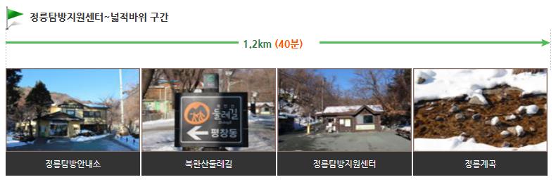 북한산 보국문 코스