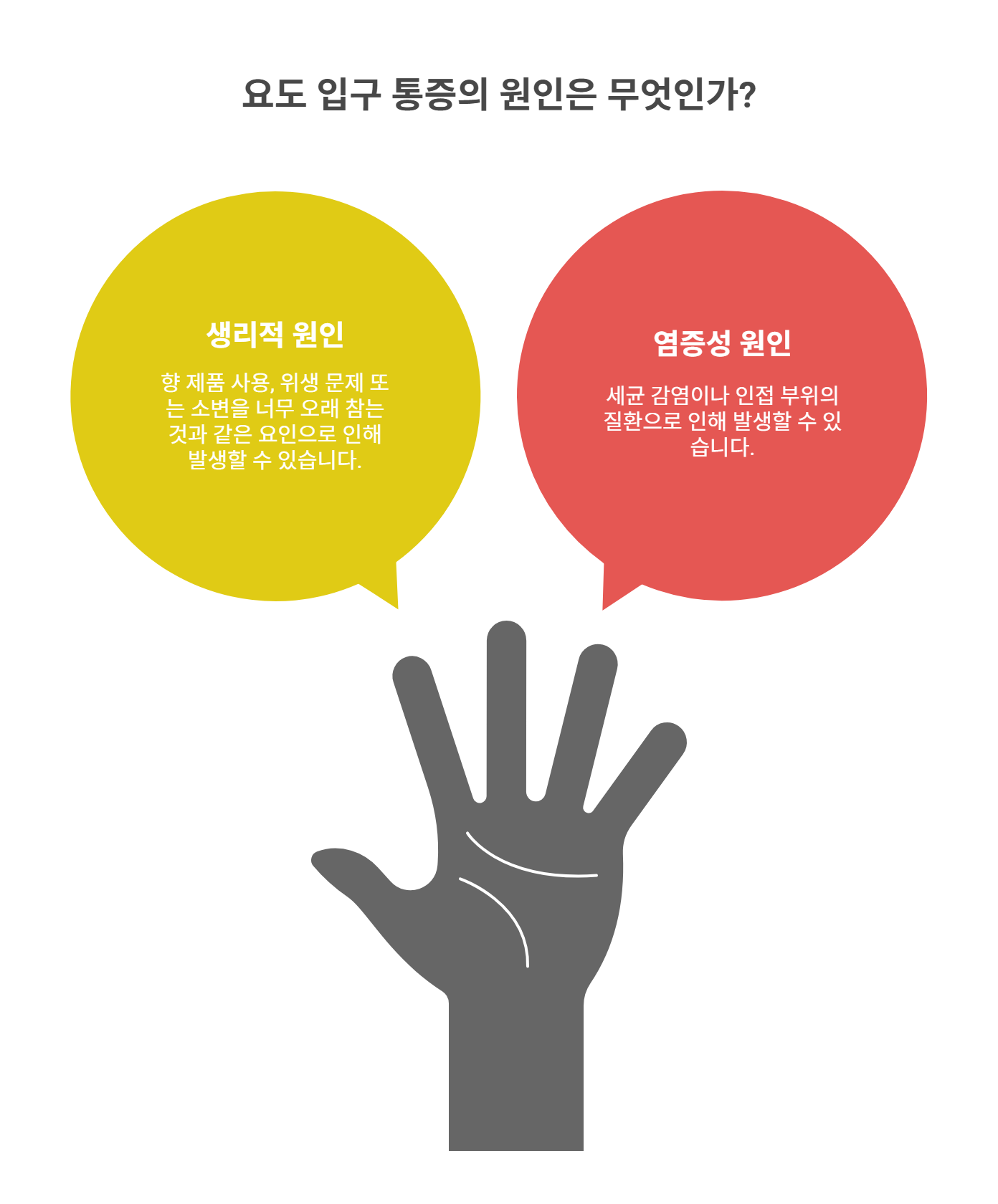 요도 입구 통증, 왜 생길까?