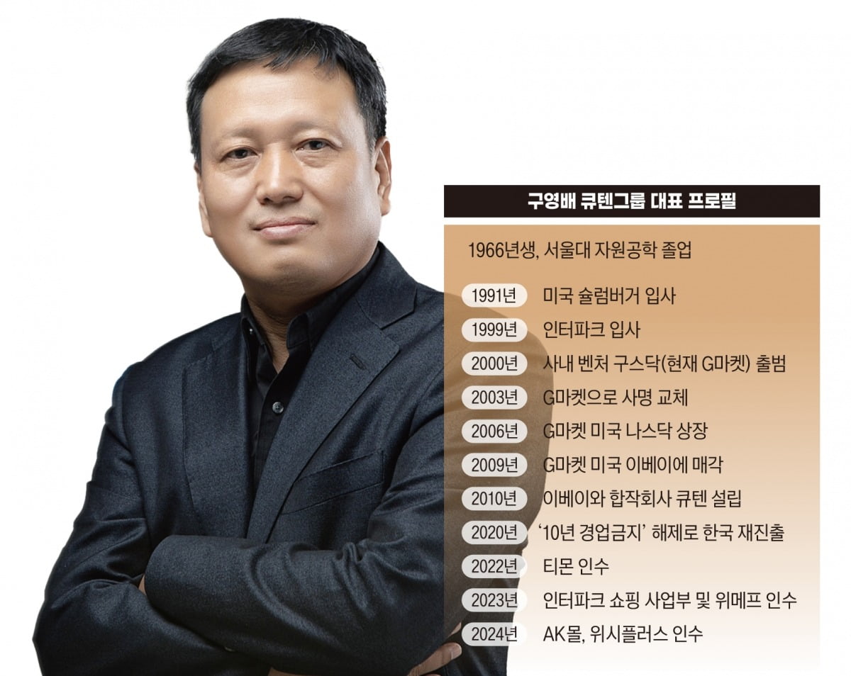 구영배 큐텐그룹 대표 프로필
