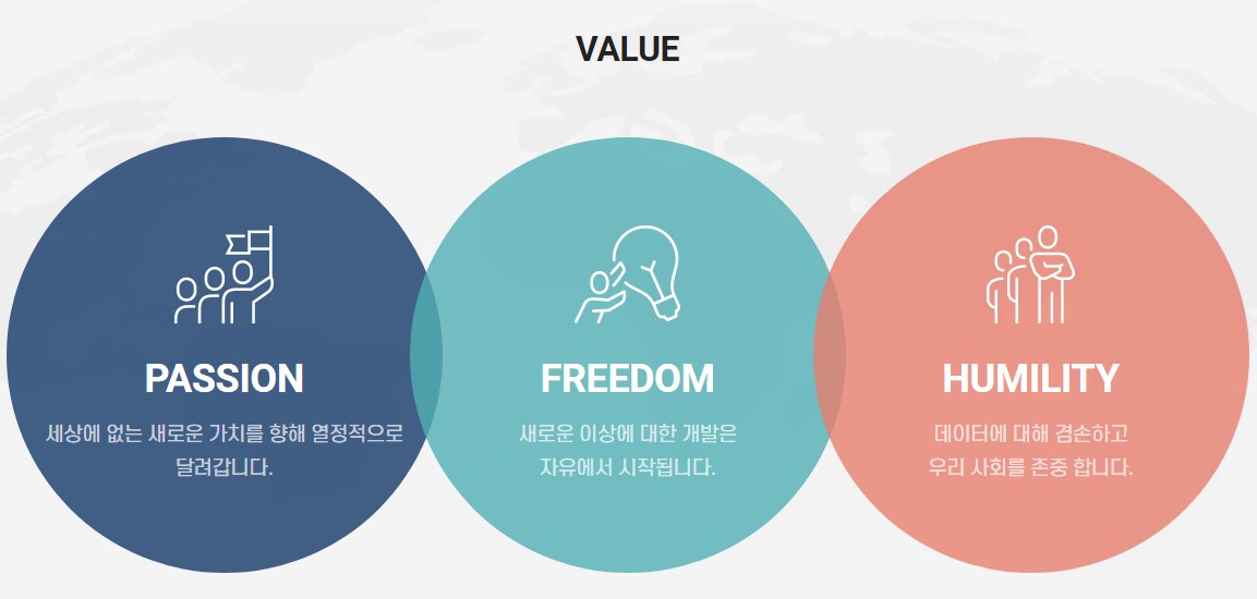 지아이이노베이션 공모주