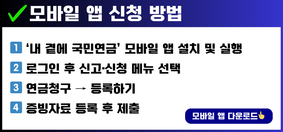 노령연금 신청방법