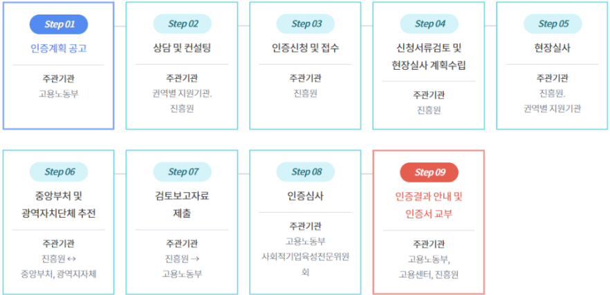 첨부9