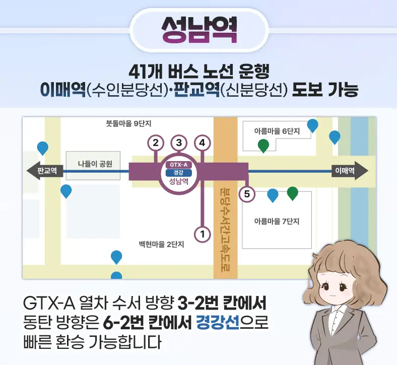 GTXA수서동탄-성남역환승안내-이미지