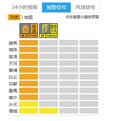 40도 폭염 광저우 중국어뉴스