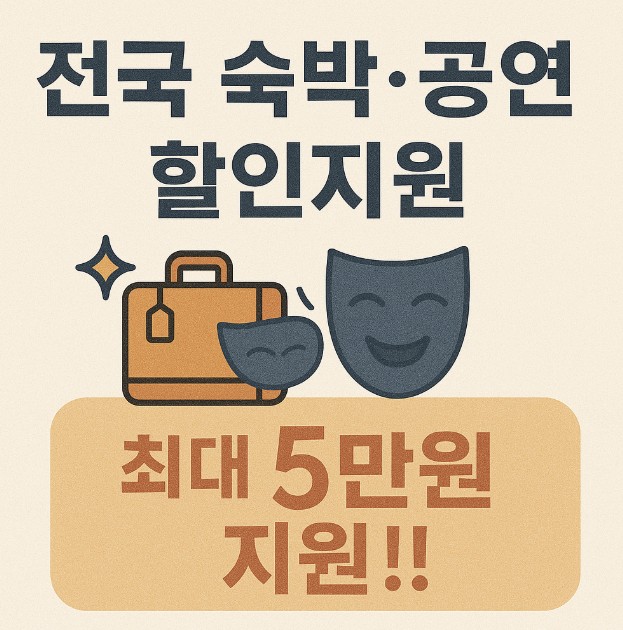 전국 숙박 할인 지원 사진 관련.