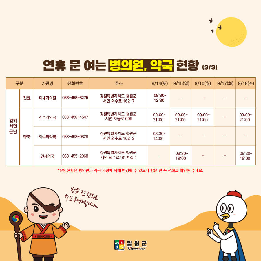 철원군 추석 연휴 응급실