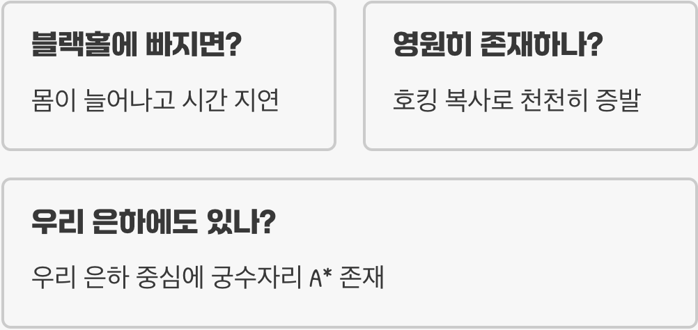 블랙홀 정의와 형성 과정 총정리&amp;#44; 거대한 별이 붕괴하며 만들어지는 초중력 천체