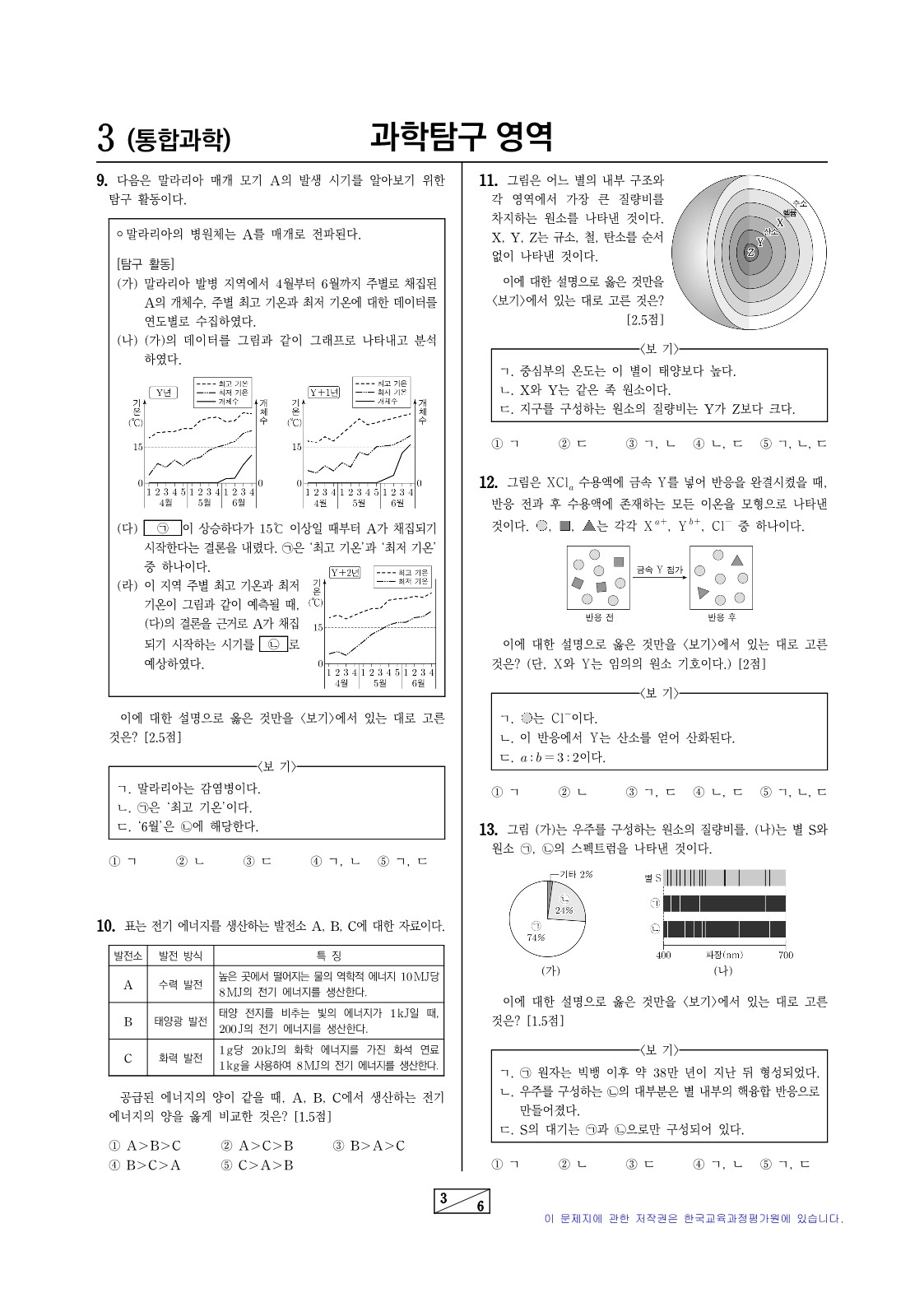 2028 수능 예시문항 과학탐구 과탐 3
