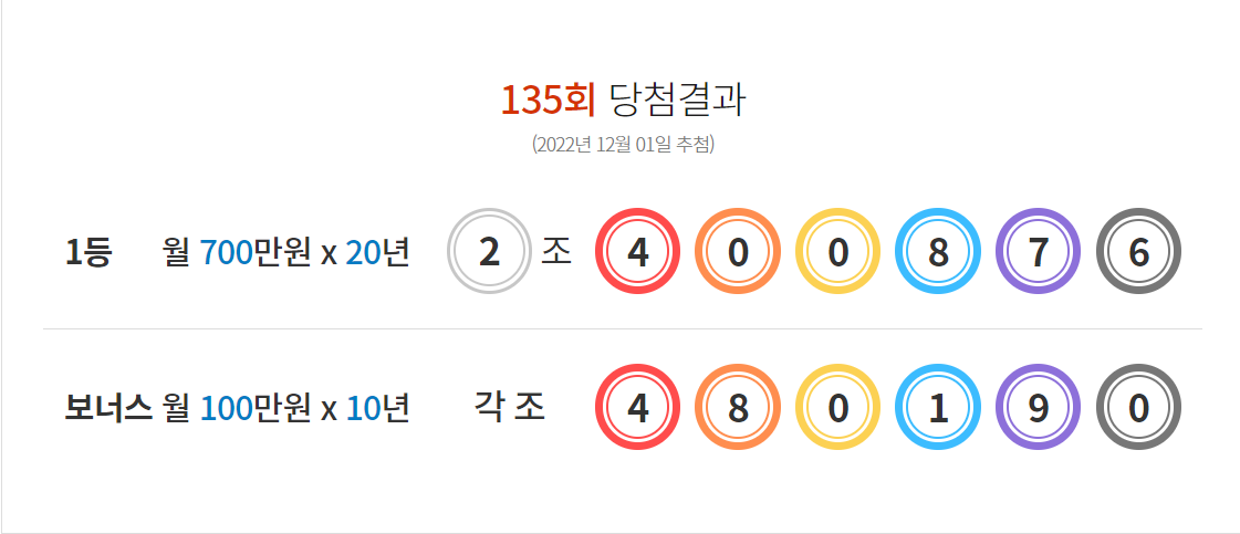 제135회 연금복권 당첨번호