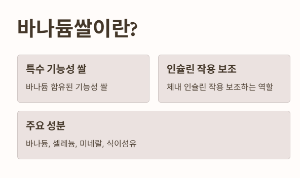 바나듐쌀이란?