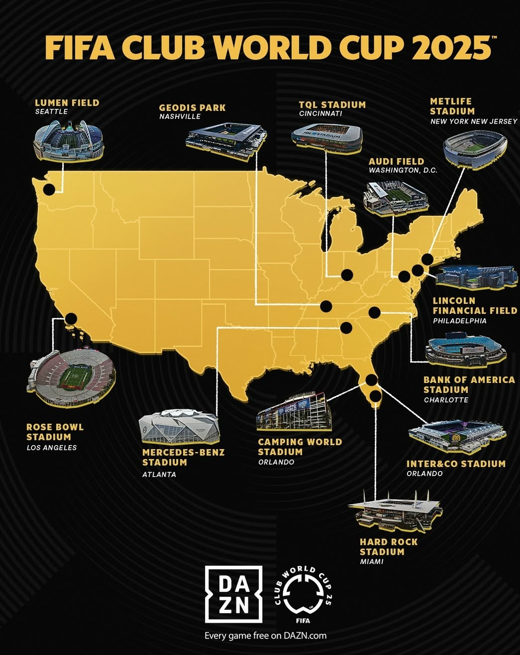 FIFA U-20 월드컵 2025