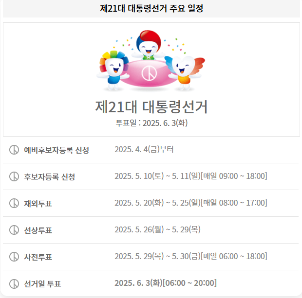 부산 동래구 대통령선거 사전투표소 투표장소 투표소 위치 투표 방법