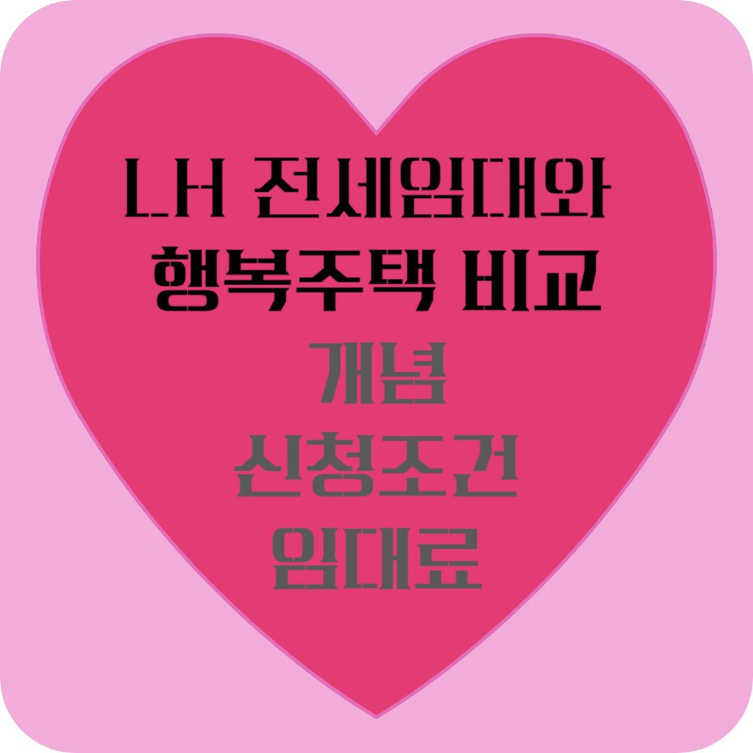 LH 전세임대와 행복주택 비교 개념, 신청조건, 임대료