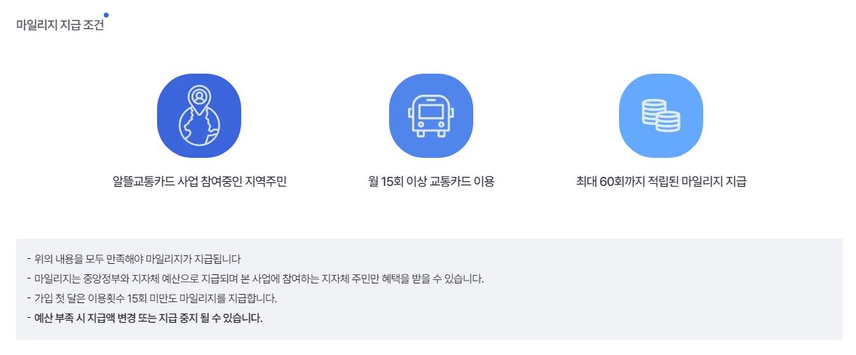 알뜰교통카드 마일리지 지급 조건