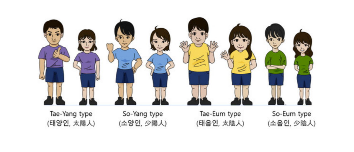 8체질이미지