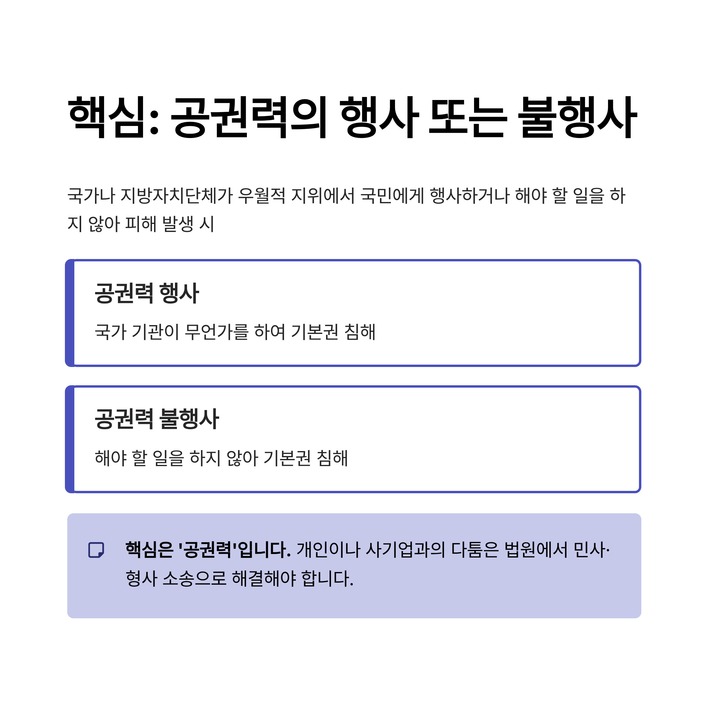 헌법소원 대상