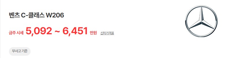 벤츠 C클래스 W206 중고차 시세 무사고 기준