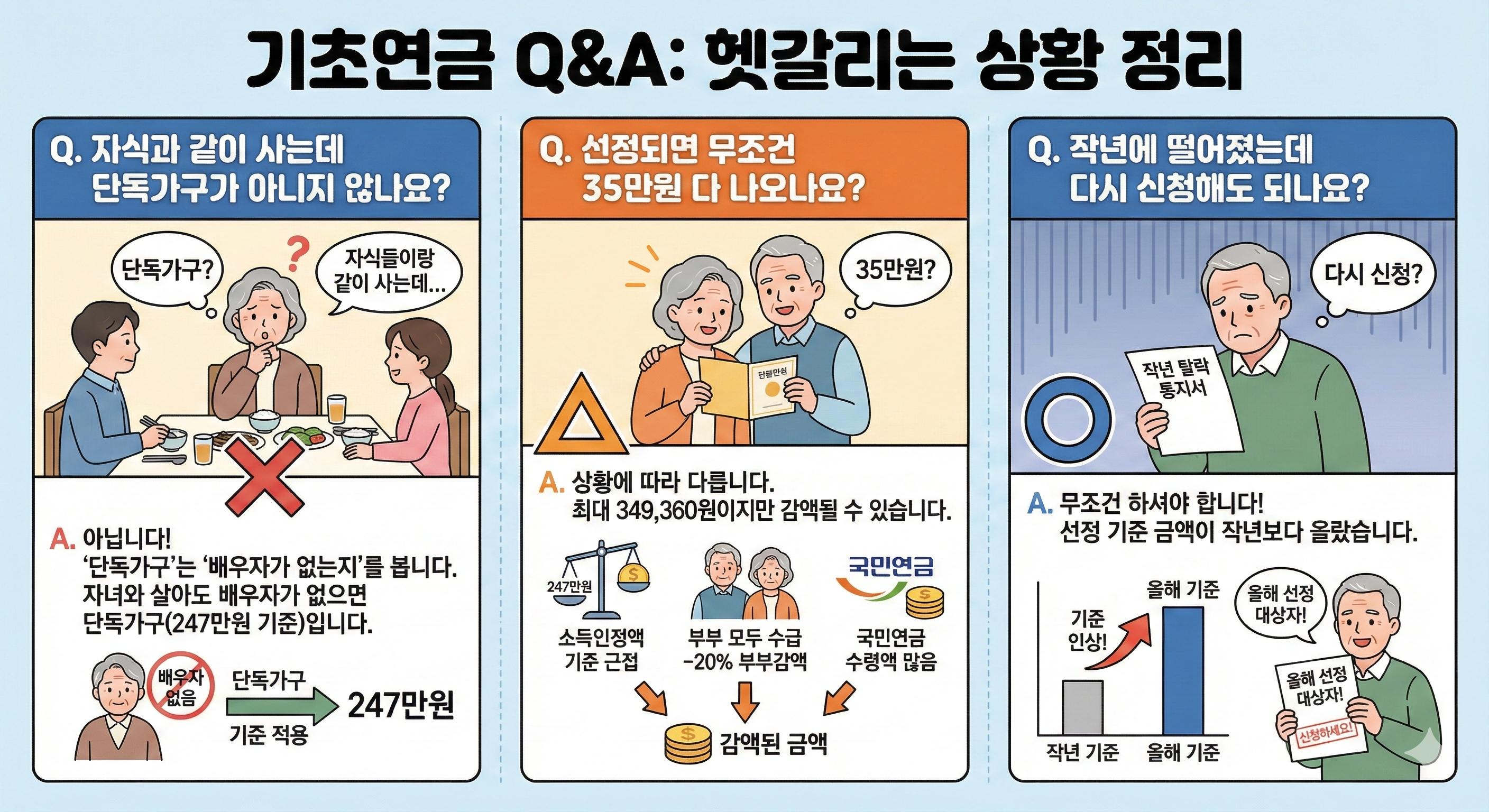 헷갈리는 상황들
