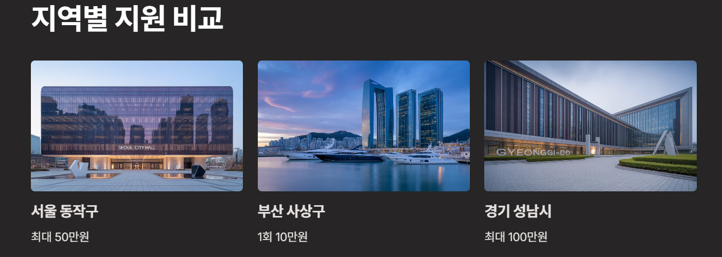 2025 자격증취득 장려금, 최대 500만원 받는 법