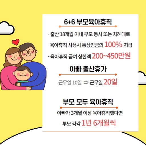 아빠 육아휴직 수당