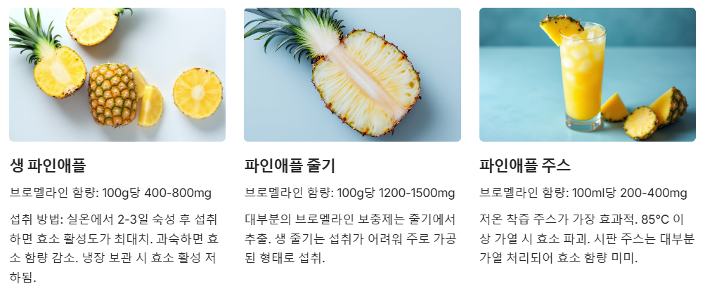 브로멜라인이 풍부한 자연식품