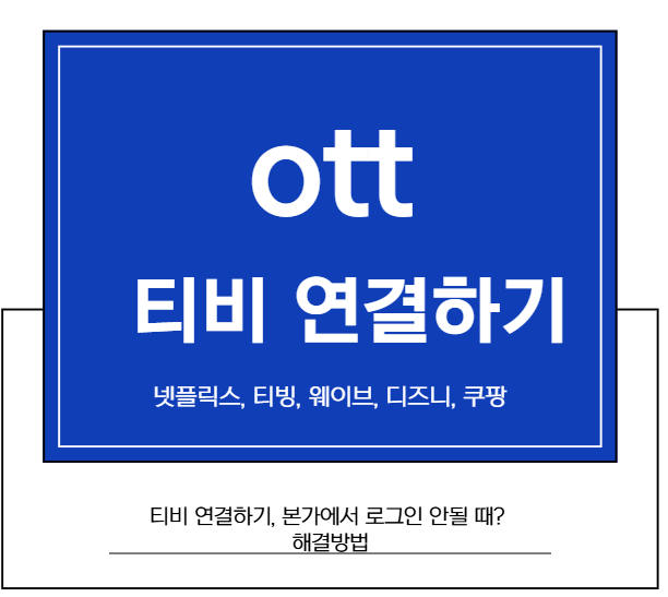 쿠팡플레이 TV 연결 및 QR코드 로그인: 큰 화면으로 축구/드라마 보기