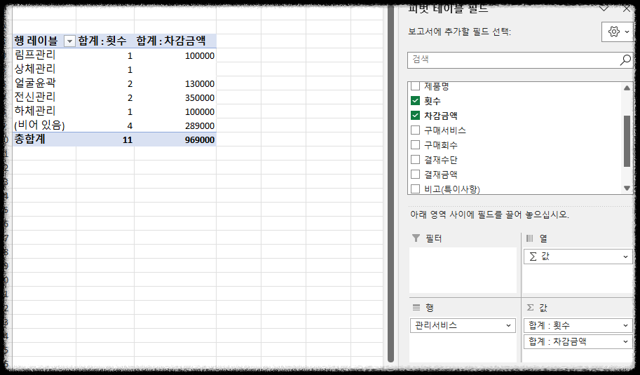 피부관리 매출분석 엑셀 한방에! 매출 피벗테이블로 빠르게 쉽게 한눈에~ 샵 매출분석 양식