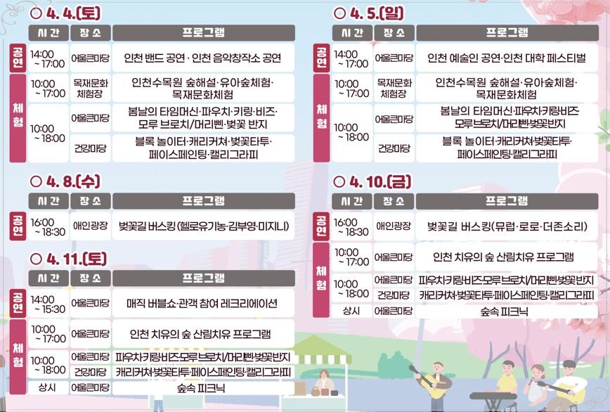 🌸 2026 인천대공원 벚꽃 축제: 수도권 최대 벚꽃 터널로의 초대