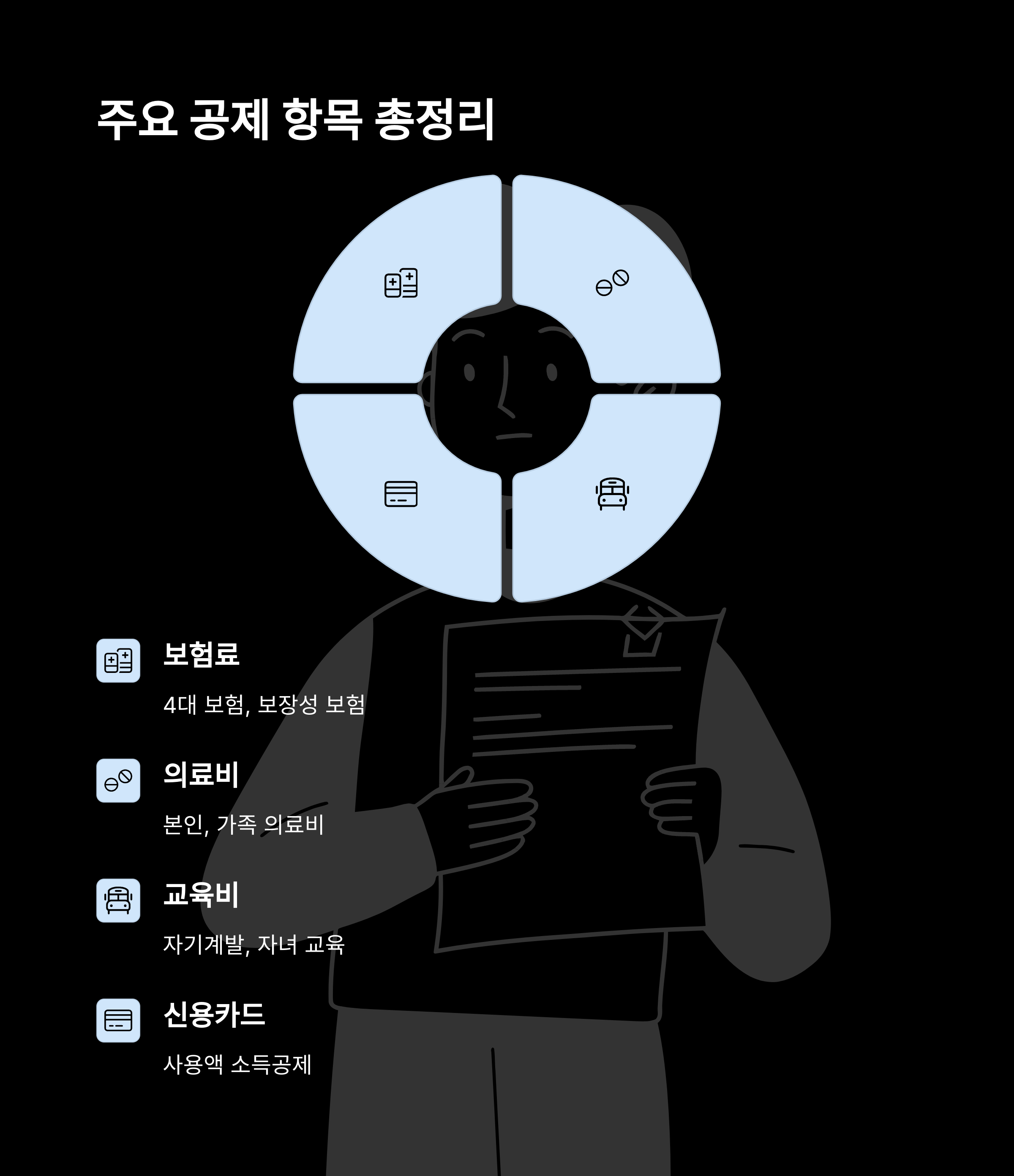 2025년 프리랜스 종합소득세 신고, 환급 실전 가이드
