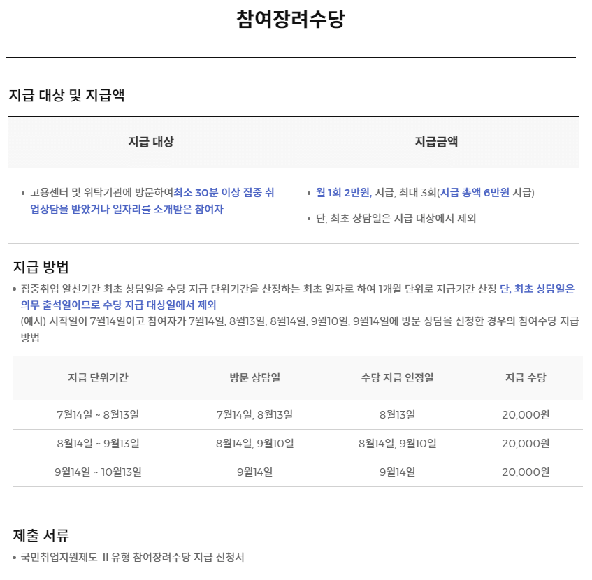 국민취업지원제도 2유형 수당 신청방법14