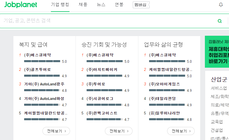 별점으로 기업을 평가하는 살벌한 시스템의 잡플래닛