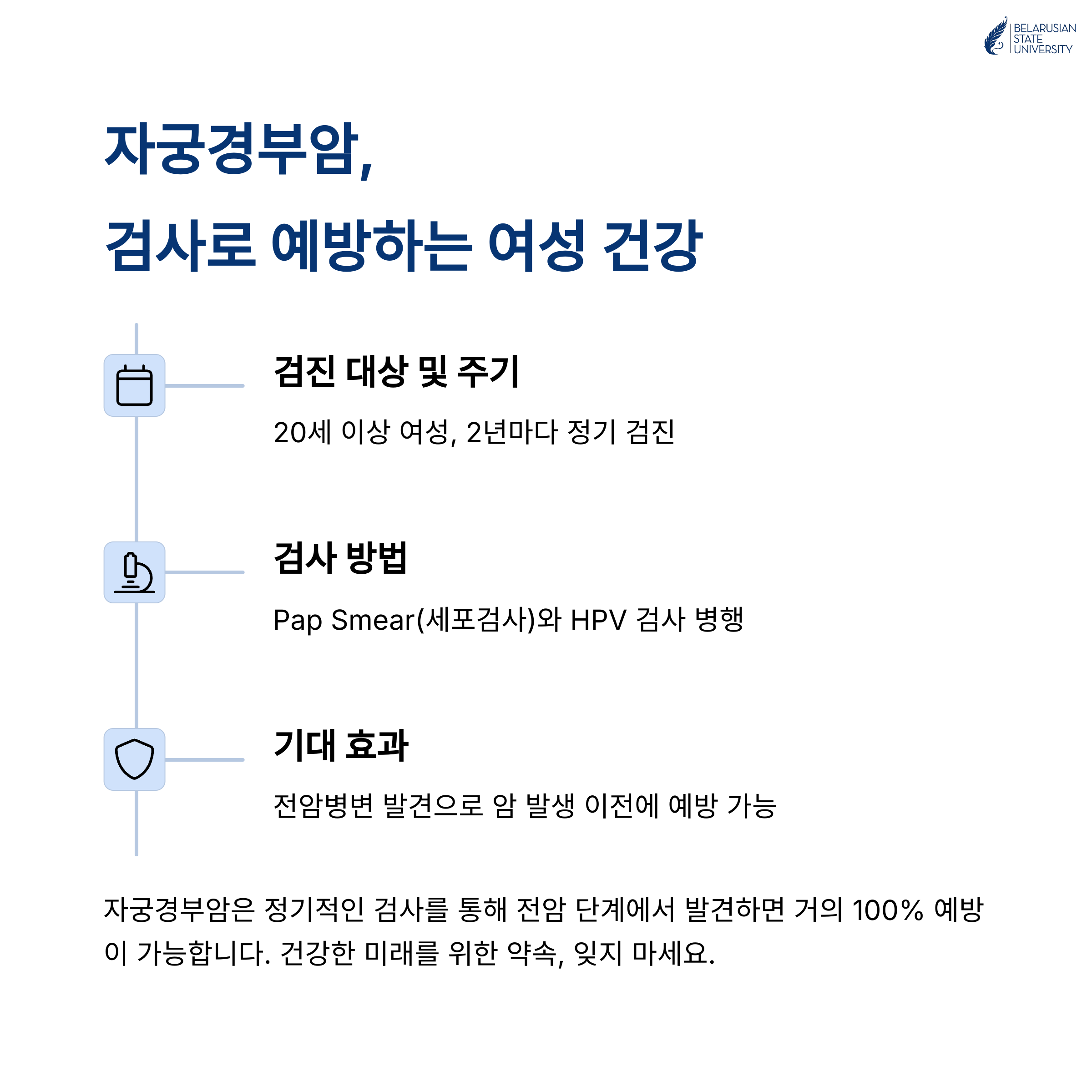 자궁경부암 검진 정보를 안내하는 인포그래픽 - 검진 대상, 방법, 기대 효과 포함